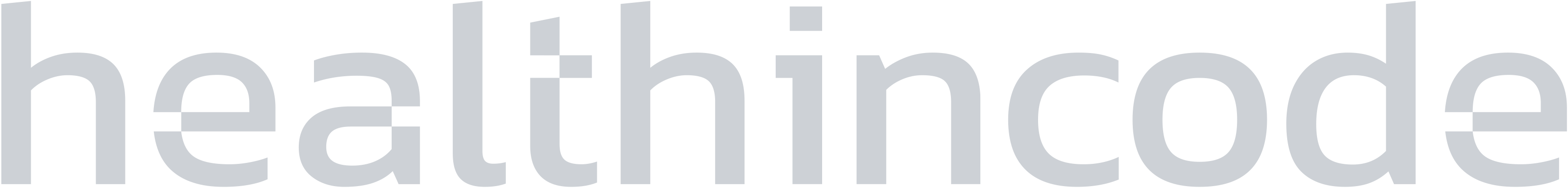 Health in Code