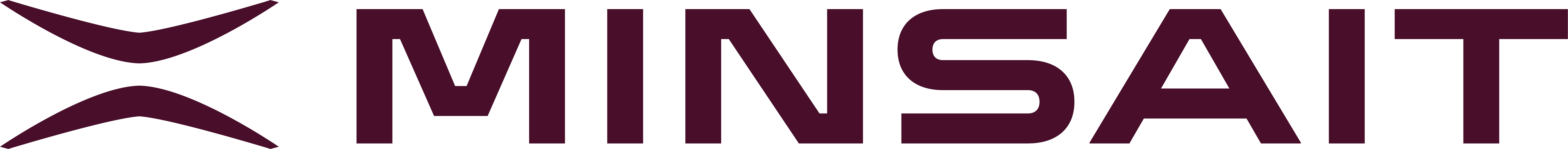 Minsait